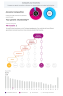 23andMe-DNA Match - Richard DEVEREAUX